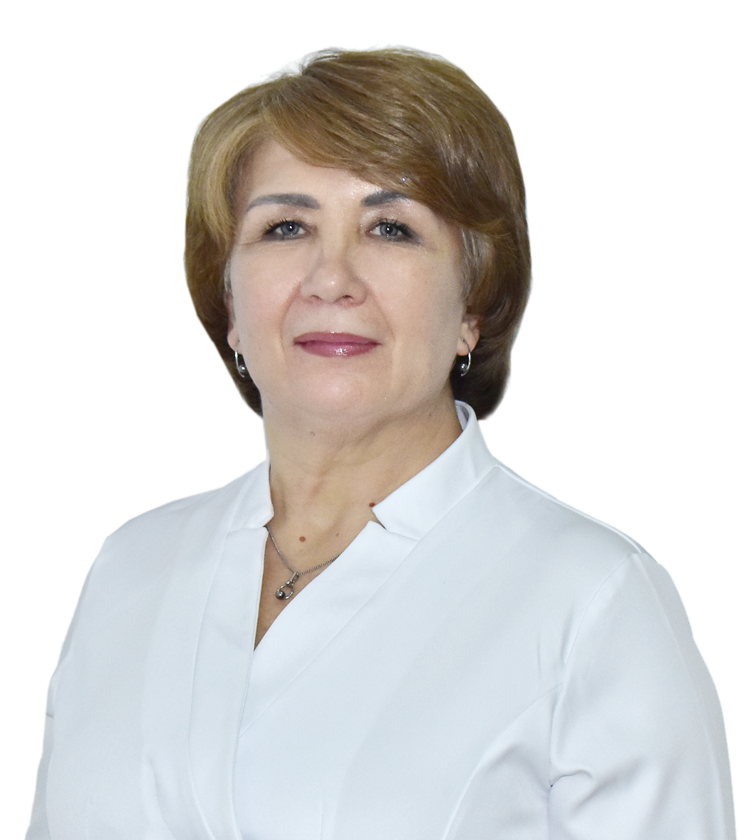 Щанкина Ирина Александровна 