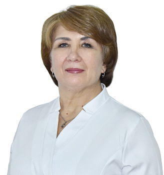 Щанкина Ирина Александровна 